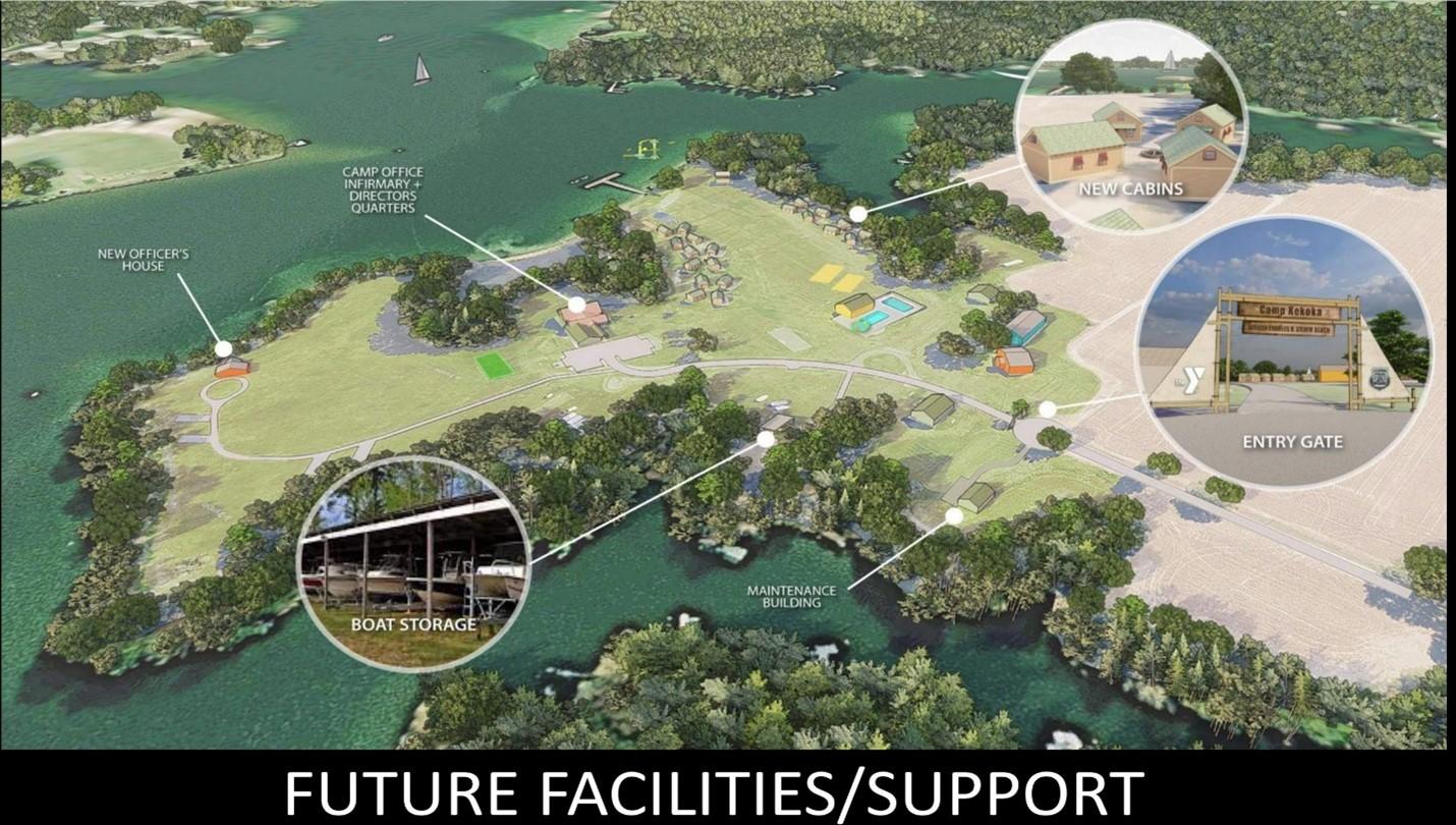 Camp Kekoka rendering
