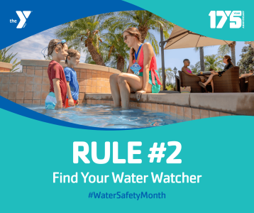 find your water watcher